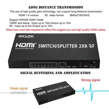 HDMI Сплитер/превключвател 2X8 UHD HDMI1.4 4K@30 Hz 2 Входа и 8 изхода за led 4K телевизор mi box монитор на компютър ps4 проектор