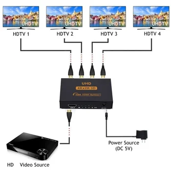 INIOICZMT Full HD, 4k 1 4 Изход HDMI-Съвместими видео усилвател Адаптер Сплитер 5 В 1 Изход Превключвател За HDTV 1080P DVD PS3 XBOX