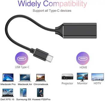USB C към HDMI-съвместим адаптер 4K Кабел Тип C за HDMI За MacBook Pro/Air, Galaxy, Dell XPS, Pixelbook PC Компютър ТЕЛЕВИЗИЯ Телефон