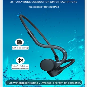 X5 Безжични Bluetooth Слушалки с Костна Проводимост За Плуване IPX8 Водоустойчив стерео слушалки и 8 GB За Съхранение на Спортни Слушалки С Микрофон