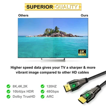 Висока Скорост на 8 Към 60 Hz HDMI-съвместим 2.1 Кабел 48 gbps HD 3D Аудио Видео Кабел Сплетен Кабел за Apple TV Ключа CD / DVD Xbox