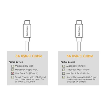Кабел USB Type C (5A), кабел JORINDO USB-C - USB-C, Поддръжка на захранване 100 Вата, Съвместим материал PVC за MacBook Pro