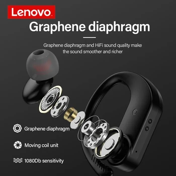 Оригинални Безжични слушалки Lenovo LP7 TWS Bluetooth Слушалки Водоустойчиви Слушалки Намаляват нивото на шума HiFi Музикални слушалки Life С микрофон