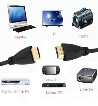 търговия на едро с 500 бр./лот 1 М Високо HDMI-съвместим кабел 2.0 4 КЪМ 3D 60 Кадъра в секунда за HD TV LCD лаптоп PS3/4 Проектор, Компютърен кабел